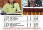 Gir-Somnath DDO Gujarat Cadre IAS Snehal Bhapkar : ગુજરાત કેડરની વર્ષ 2017ની બેચના મૂળ મહારાષ્ટ્રના મહિલા IAS Ms સ્નેહલ ભાપકર પાસ થયેલા કુલ 990 ઉમેદવારમાંથી 981 નંબરે હતા છતાં IAS કેડર મળેલી